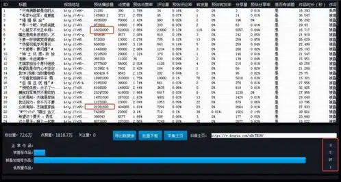 猫和老鼠二次混剪上传抖音粉丝高达72万获赞1818万