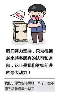 顾客问价后,嫌贵,你就这么说