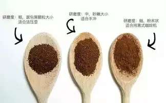 戒不掉咖啡,又对咖啡因敏感不妨试试这几招