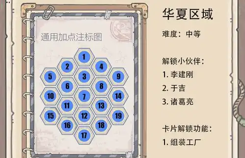 最强蜗牛吴国怎么加点比较好最强蜗牛吴国加点顺序大全