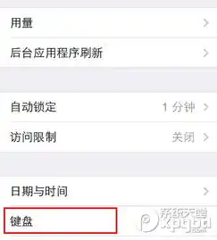 iphone短信符号表情发送方法