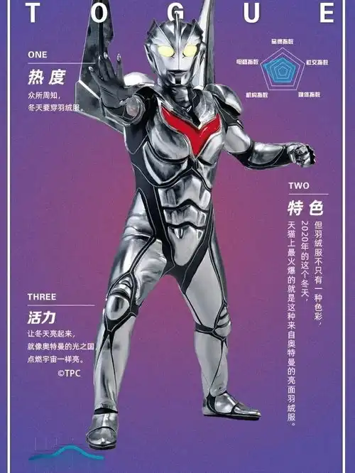 测试一个超长简介的文章