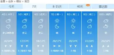 断崖式降温来袭烟台连发多预警最低9赶快找出你的秋裤
