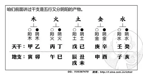 玄学命理
