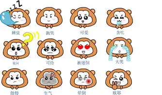 无聊随手做的表情包