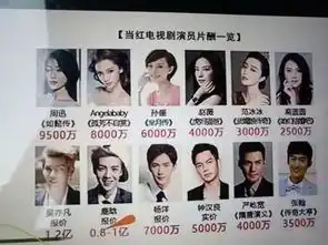 国家终于出手吴亦凡鹿晗等天价片酬小鲜肉恐遭不测
