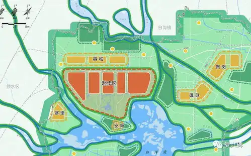 雄安的这些地方,还建不建