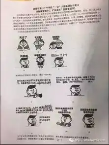 亲子课堂这样的考试我给满分附22款最拉风的中小学期末考试创意,值得收藏