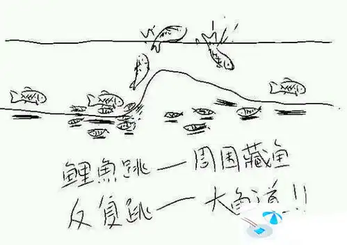 有趣的钓鱼漫画二