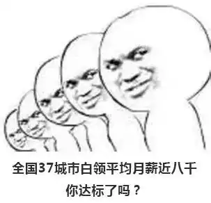 37城平均月薪公布,金融投资行业收入名列前茅