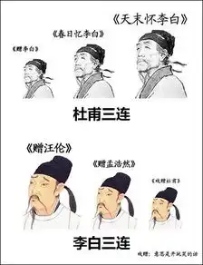 行之趣闻行之三连是个啥不点进来就捣蛋