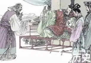 测试一个超长简介的文章