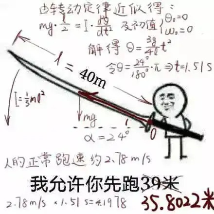 qq小图片表情包迷你先跑