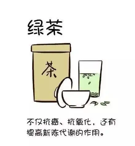 负热量的食物你听说过吗吃这些东西可以减肥
