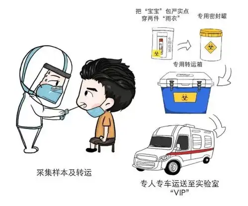 拿到核酸检测结果需要几步第一步啊