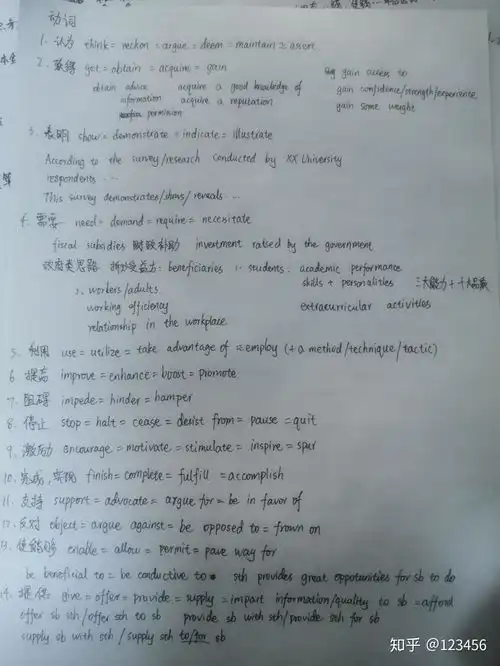 测试一个超长简介的文章