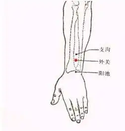 外关穴联络气血,补阳益气