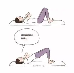 骨盆前倾富贵包...这些让你变猥琐的体态问题,要如何改正
