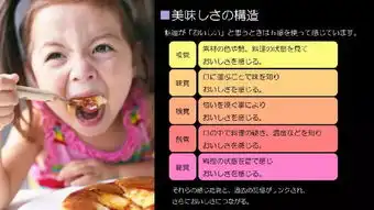 希晨餐饮管理软件ipad电子菜谱无线点菜系统电脑点菜系统餐饮收银系统