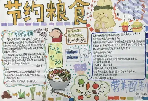 松柏中学举行节约粮食杜绝浪费手抄报比赛