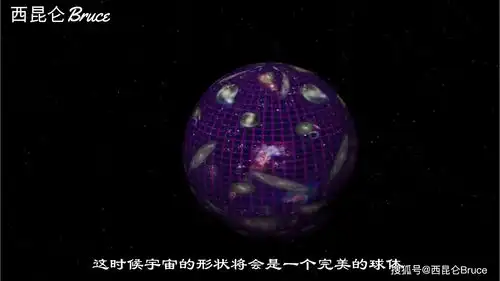 为什么说甜甜圈最有可能是宇宙的形状呢2021科学家有所发现
