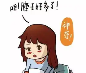 颈椎,落枕,你怕了吗