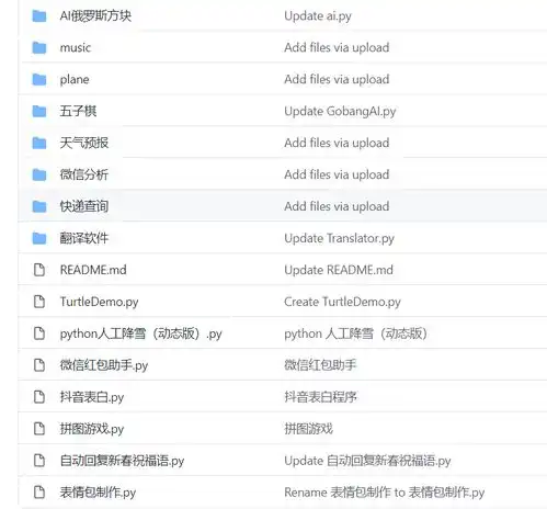 测试一个超长简介的文章