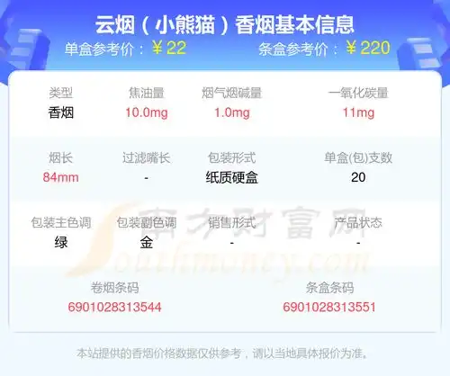 2024年云烟小熊猫香烟价格一包多少钱
