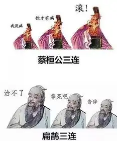 这组中医表情包,你再不保存斗图就要输了